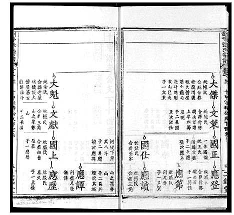 [下载][剑峰张氏宗谱]湖北.剑峰张氏家谱_二十六.pdf