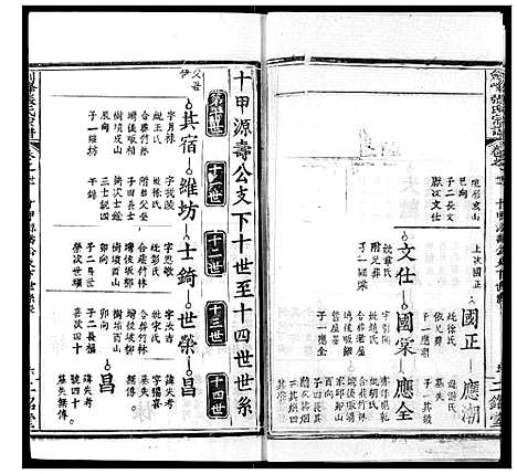 [下载][剑峰张氏宗谱]湖北.剑峰张氏家谱_二十六.pdf