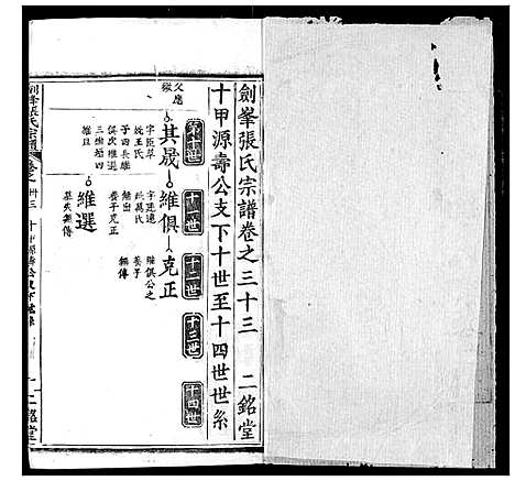 [下载][剑峰张氏宗谱]湖北.剑峰张氏家谱_二十七.pdf