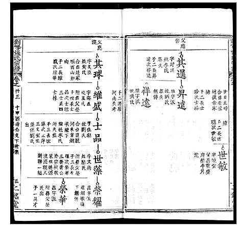 [下载][剑峰张氏宗谱]湖北.剑峰张氏家谱_二十七.pdf