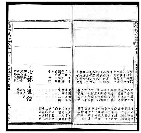 [下载][剑峰张氏宗谱]湖北.剑峰张氏家谱_二十七.pdf