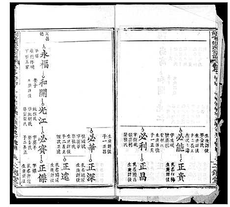 [下载][剑峰张氏宗谱]湖北.剑峰张氏家谱_二十九.pdf