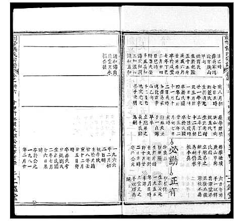 [下载][剑峰张氏宗谱]湖北.剑峰张氏家谱_三十一.pdf