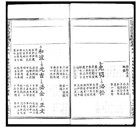 [下载][剑峰张氏宗谱]湖北.剑峰张氏家谱_三十一.pdf