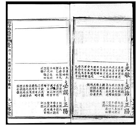 [下载][剑峰张氏宗谱]湖北.剑峰张氏家谱_三十二.pdf