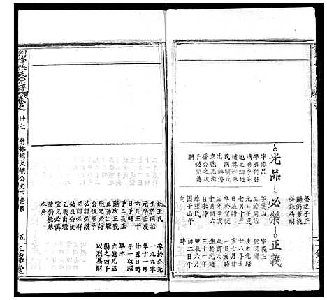 [下载][剑峰张氏宗谱]湖北.剑峰张氏家谱_三十二.pdf