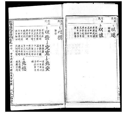 [下载][剑峰张氏宗谱]湖北.剑峰张氏家谱_三十三.pdf