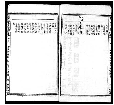 [下载][剑峰张氏宗谱]湖北.剑峰张氏家谱_三十四.pdf