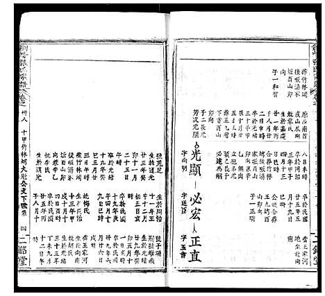 [下载][剑峰张氏宗谱]湖北.剑峰张氏家谱_三十四.pdf