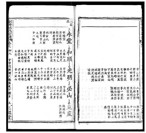 [下载][剑峰张氏宗谱]湖北.剑峰张氏家谱_三十四.pdf