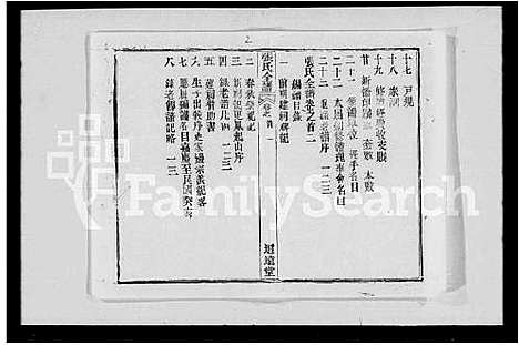 [下载][张氏全谱_30卷]湖北.张氏全谱_一.pdf