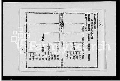 [下载][张氏全谱_30卷]湖北.张氏全谱_一.pdf