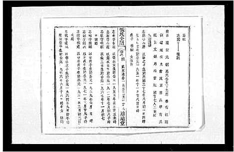 [下载][张氏全谱_30卷]湖北.张氏全谱_二.pdf