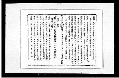 [下载][张氏全谱_30卷]湖北.张氏全谱_二.pdf