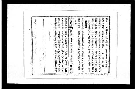 [下载][张氏全谱_30卷]湖北.张氏全谱_二.pdf