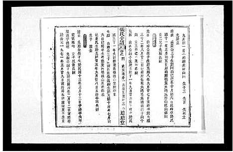 [下载][张氏全谱_30卷]湖北.张氏全谱_二.pdf