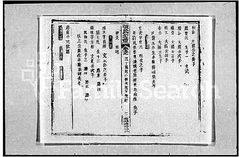 [下载][张氏全谱_30卷]湖北.张氏全谱_四.pdf