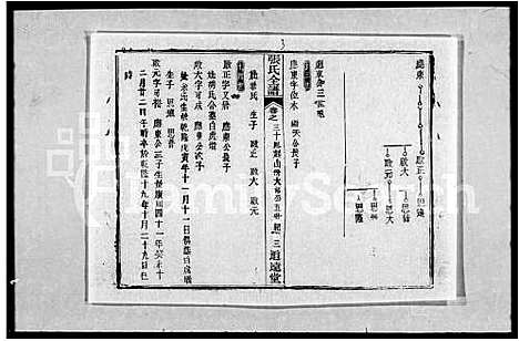 [下载][张氏全谱_30卷]湖北.张氏全谱_四.pdf