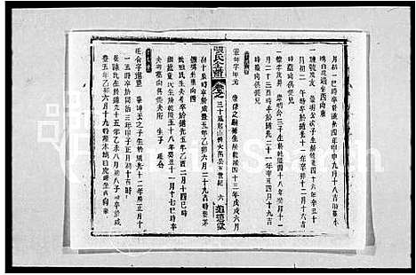 [下载][张氏全谱_30卷]湖北.张氏全谱_四.pdf