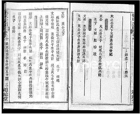 [下载][张氏全谱_30卷]湖北.张氏全谱_二.pdf