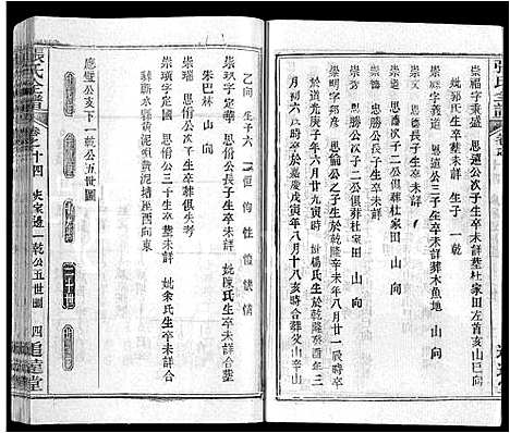 [下载][张氏全谱_30卷]湖北.张氏全谱_五.pdf