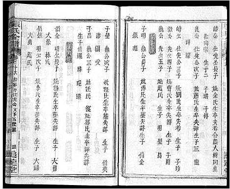 [下载][张氏全谱_30卷]湖北.张氏全谱_七.pdf