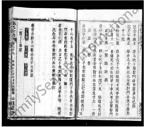 [下载][张氏全谱_30卷]湖北.张氏全谱_十.pdf