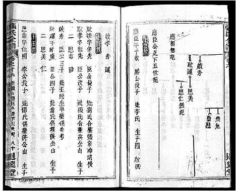 [下载][张氏全谱_30卷]湖北.张氏全谱_十二.pdf