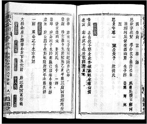 [下载][张氏全谱_30卷]湖北.张氏全谱_十二.pdf