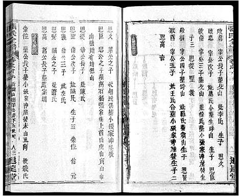 [下载][张氏全谱_30卷]湖北.张氏全谱_十二.pdf