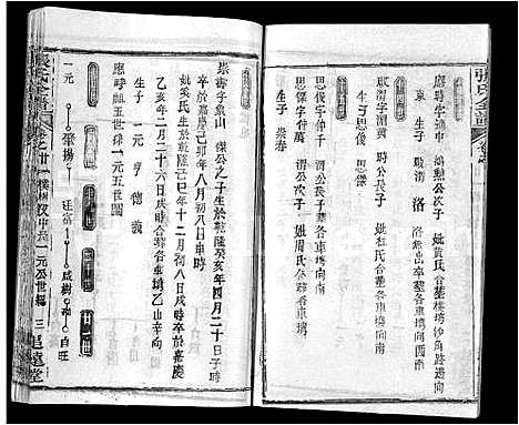 [下载][张氏全谱_30卷]湖北.张氏全谱_十四.pdf