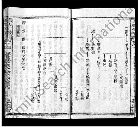 [下载][张氏全谱_30卷]湖北.张氏全谱_十五.pdf