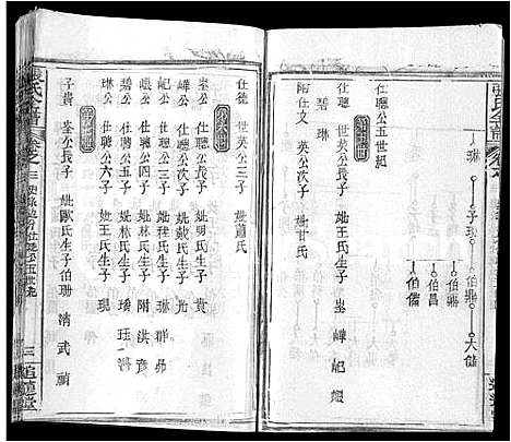 [下载][张氏全谱_30卷]湖北.张氏全谱_二十二.pdf