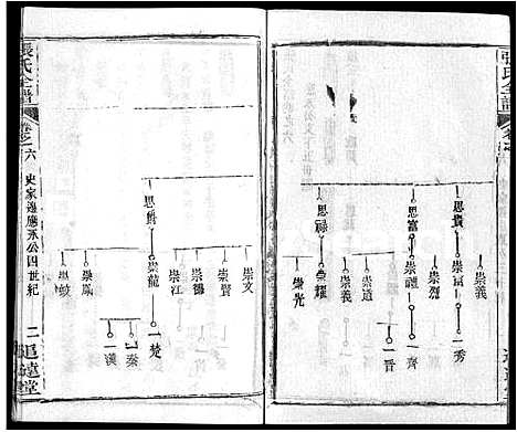 [下载][张氏全谱_30卷]湖北.张氏全谱_二十九.pdf