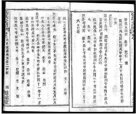 [下载][张氏全谱_30卷]湖北.张氏全谱_二十九.pdf