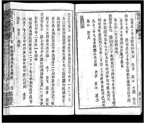 [下载][张氏全谱_30卷]湖北.张氏全谱_三十.pdf