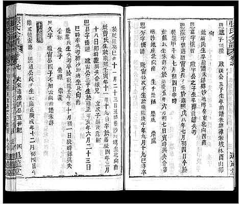 [下载][张氏全谱_30卷]湖北.张氏全谱_三十.pdf