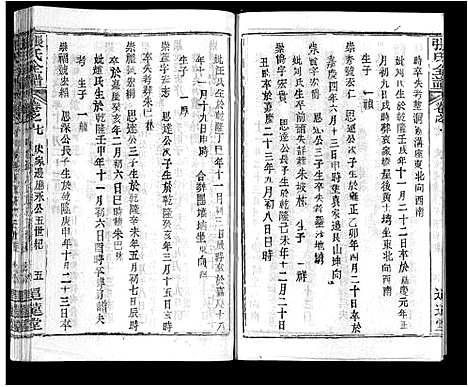 [下载][张氏全谱_30卷]湖北.张氏全谱_三十.pdf