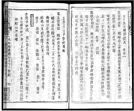 [下载][张氏全谱_30卷]湖北.张氏全谱_三十二.pdf