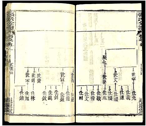 [下载][张氏全谱_30卷]湖北.张氏全谱_三十四.pdf