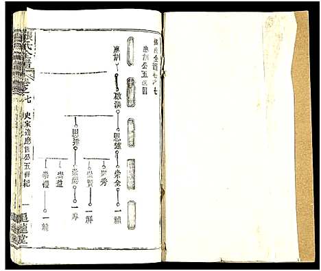 [下载][张氏全谱_30卷]湖北.张氏全谱_四十六.pdf