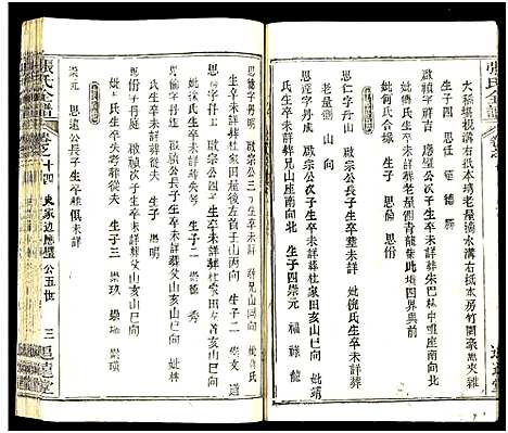 [下载][张氏全谱_30卷]湖北.张氏全谱_五十九.pdf