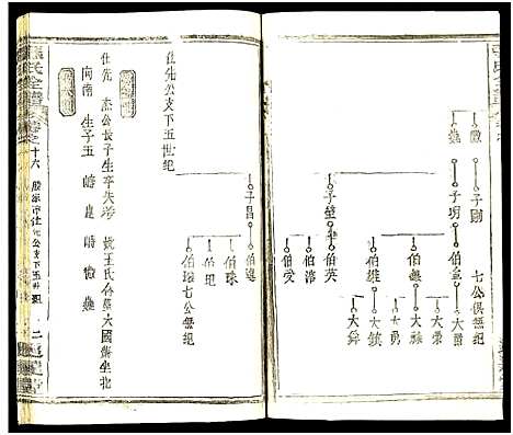 [下载][张氏全谱_30卷]湖北.张氏全谱_六十三.pdf