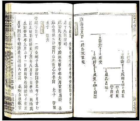 [下载][张氏全谱_30卷]湖北.张氏全谱_六十七.pdf