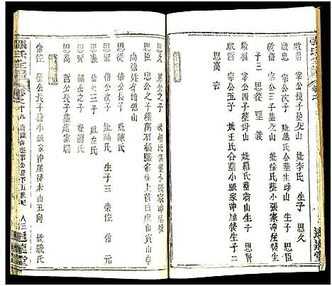 [下载][张氏全谱_30卷]湖北.张氏全谱_七十一.pdf