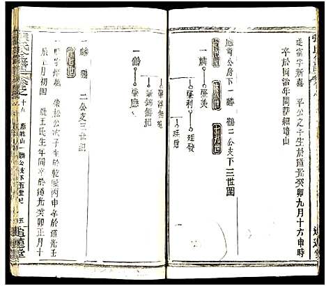 [下载][张氏全谱_30卷]湖北.张氏全谱_七十三.pdf