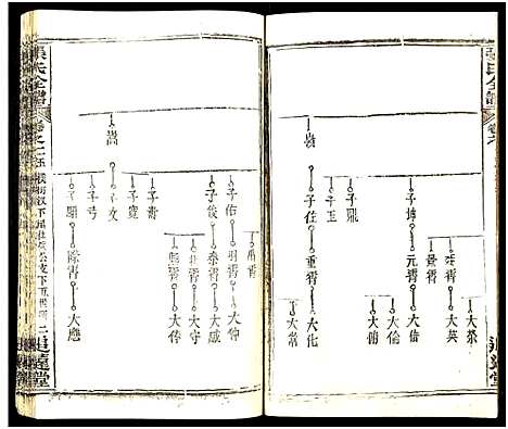 [下载][张氏全谱_30卷]湖北.张氏全谱_八十九.pdf