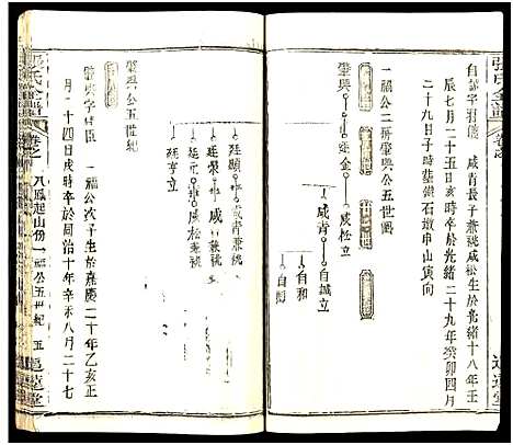 [下载][张氏全谱_30卷]湖北.张氏全谱_九十五.pdf