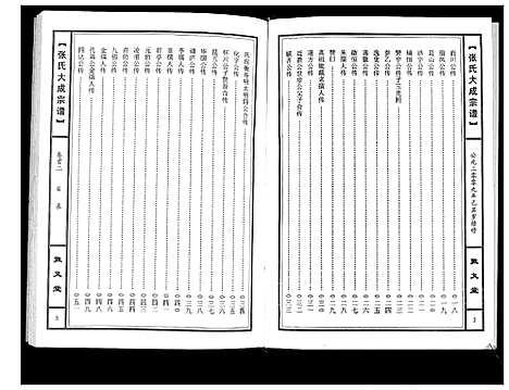 [下载][张氏大成宗谱]湖北.张氏大成家谱_二.pdf