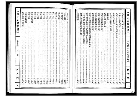 [下载][张氏大成宗谱]湖北.张氏大成家谱_三.pdf